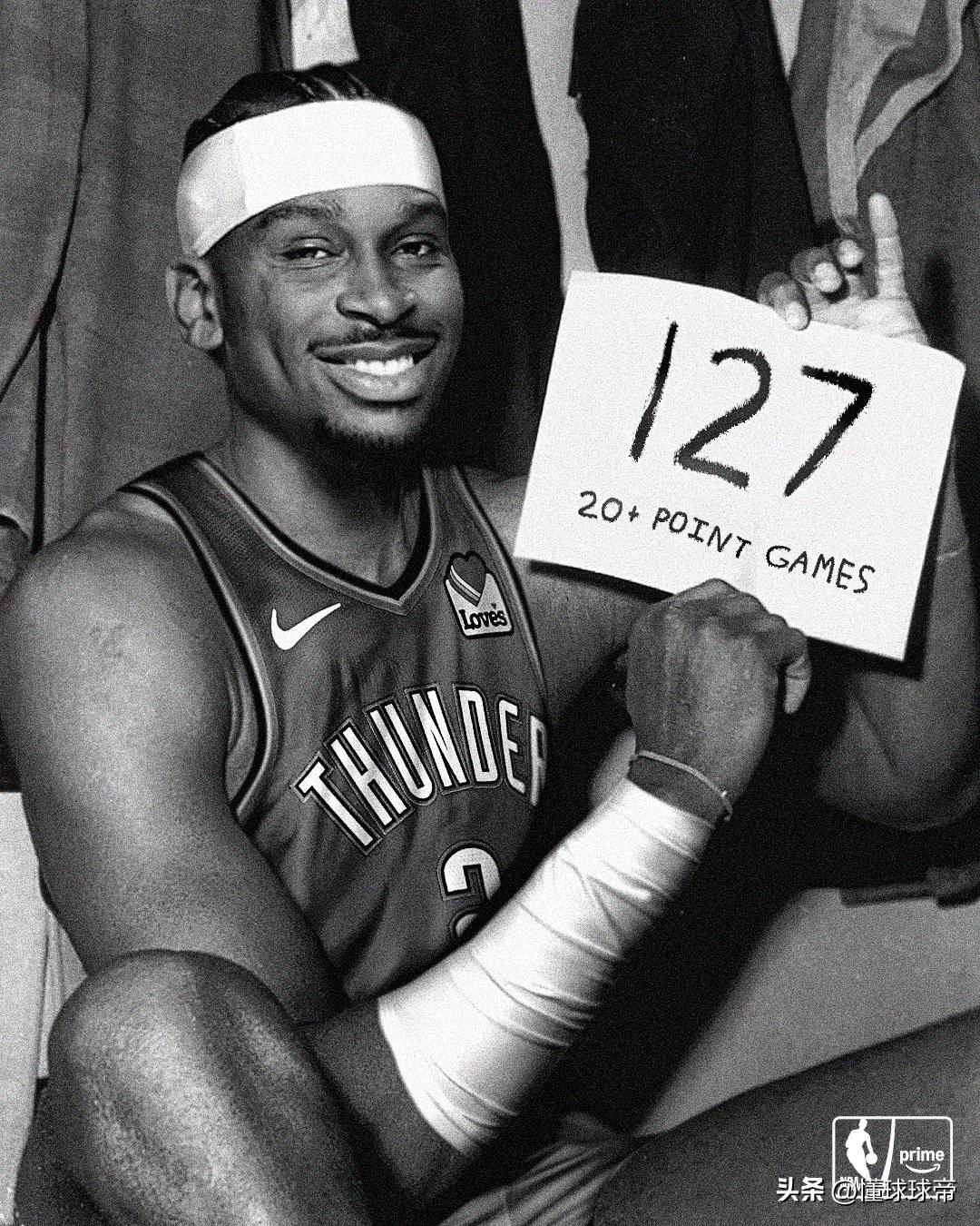 不出意外，亚历山大连续20+得分记录会延续到多少场呢？

今天亚历山大连续127