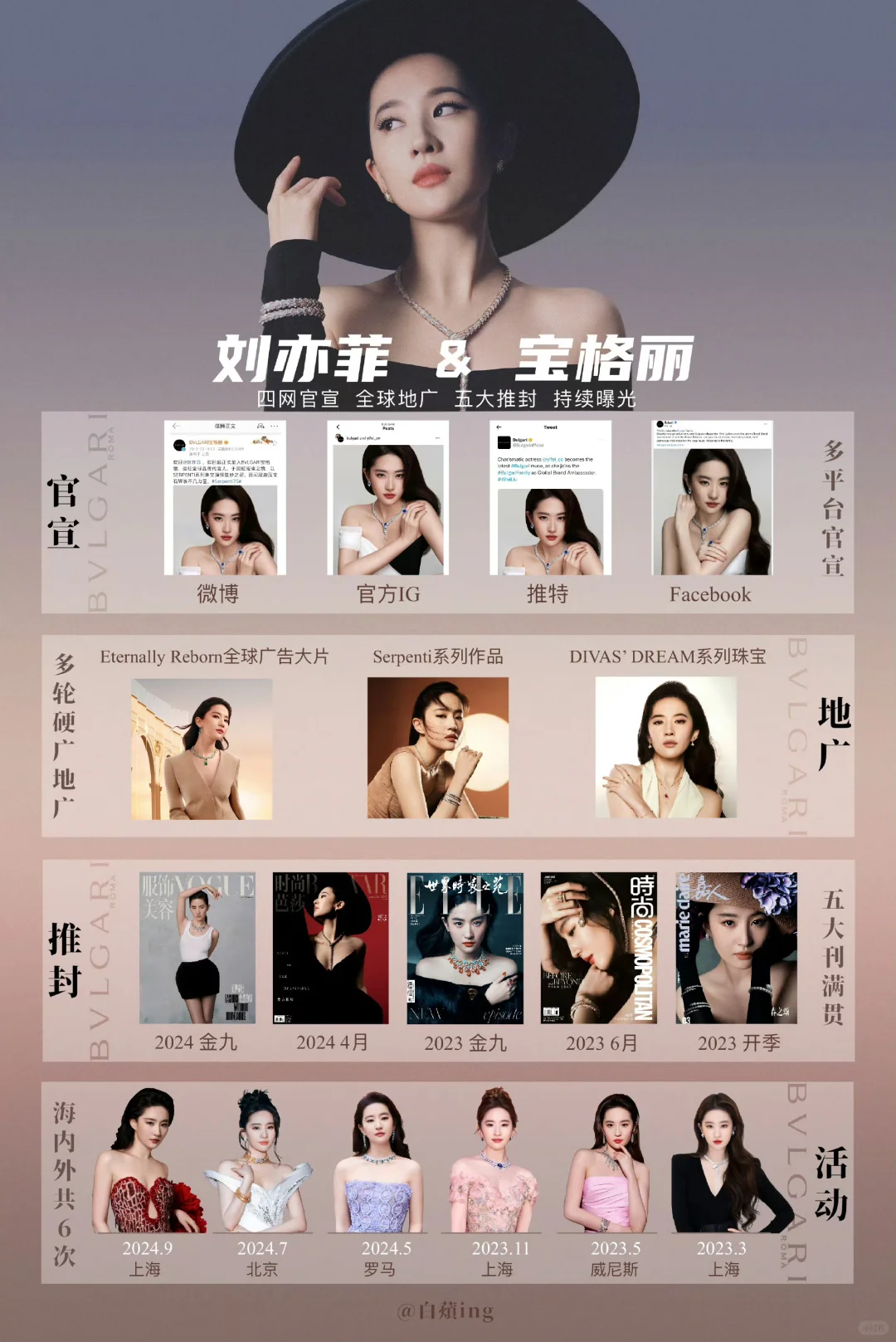 这姐才加入不到一年半就这么多活动