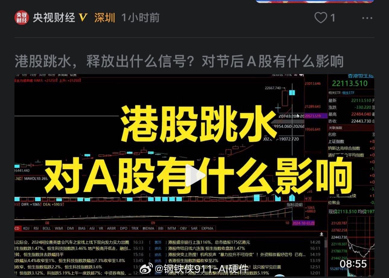 港股跳水完了。。。 ​​​