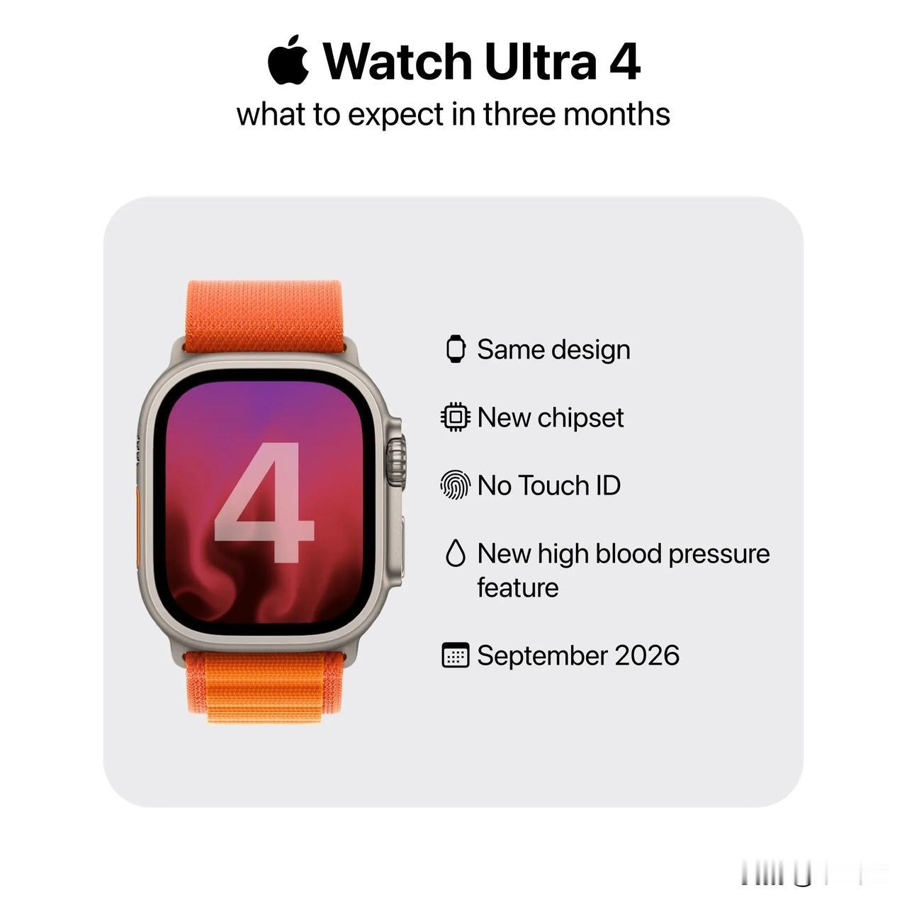 Apple Watch Ultra4手表曝光，延续设计风格，厚度预计缩减 10%