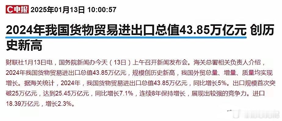 外贸数据超预期，出口25万亿创历史新高！今天国新办发布会上介绍2024年货物贸易