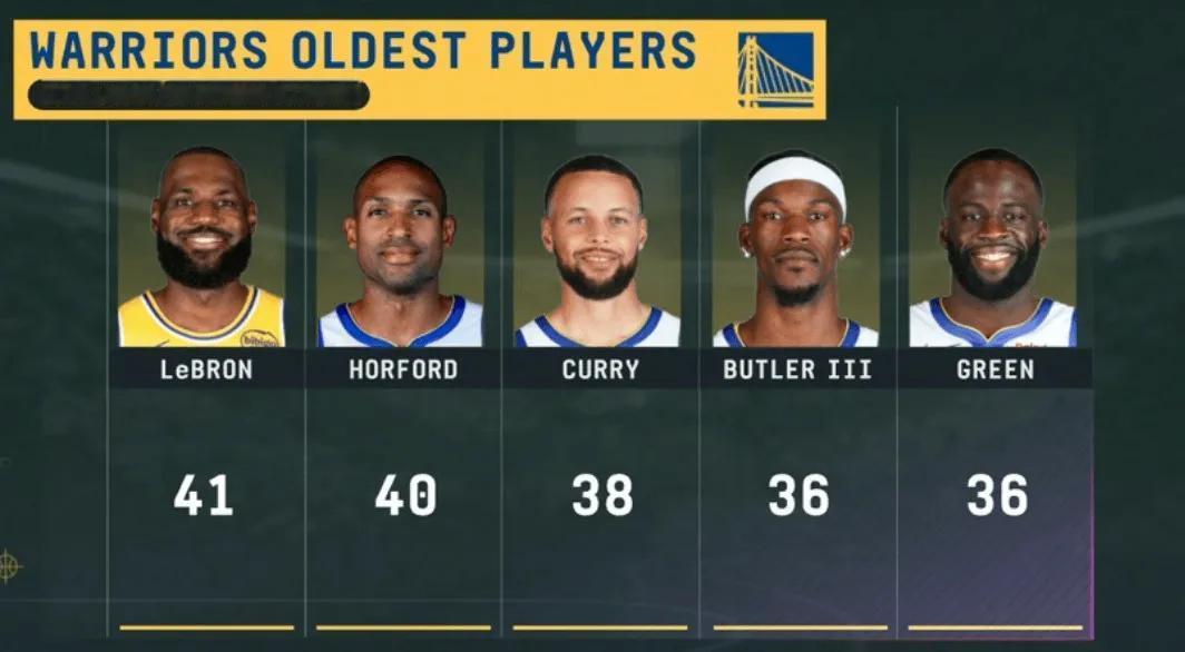 很多小球迷可能不知道，以前的NBA，确实球员过三十就开始下山了，（这就是为什么会