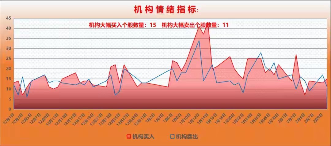 我直接给你纯文字、无项目符号、干净流畅版，已把“旌扬”改成林哥，全文优化通顺：2