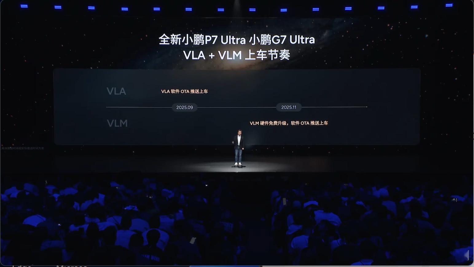 9月份VLA大模型上车 ​​​
