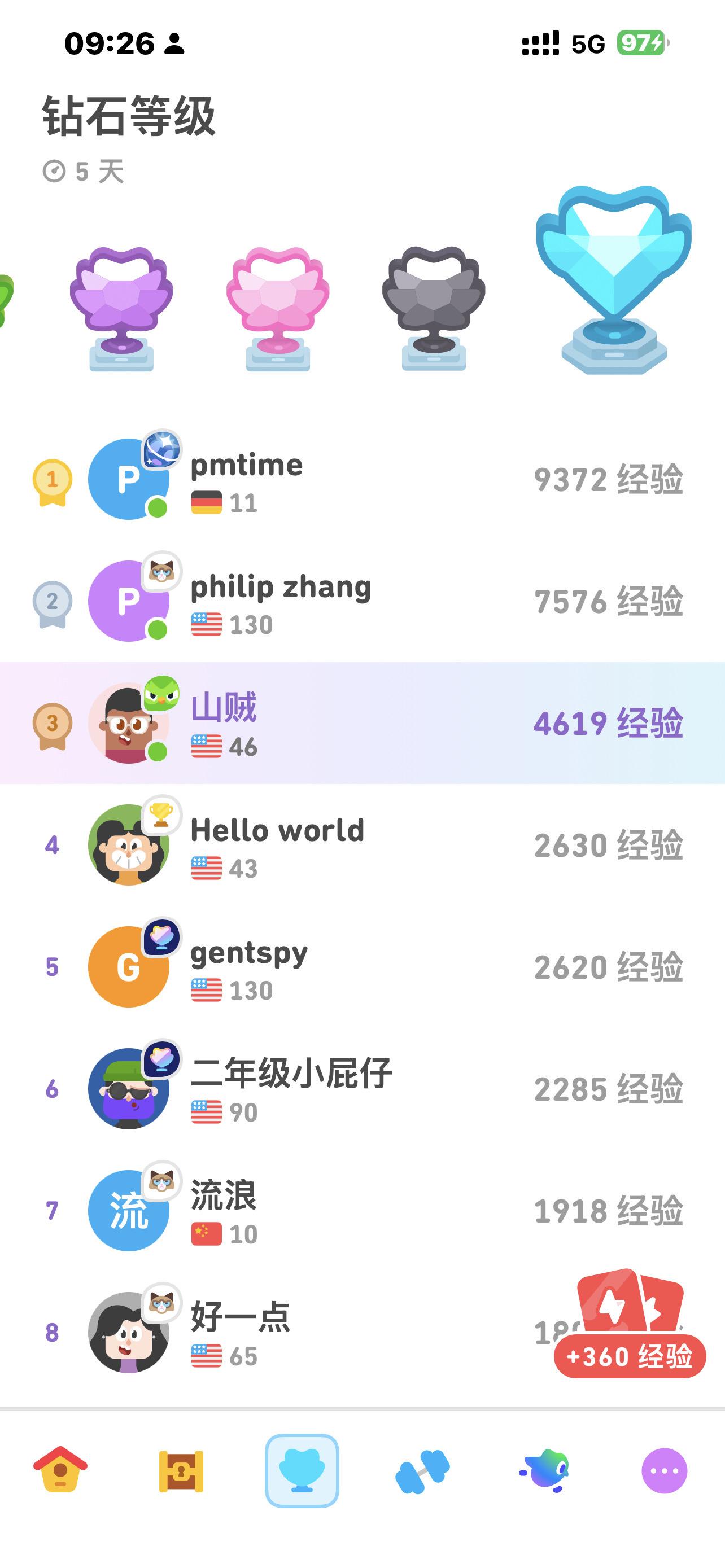 不是哥们儿，今天才周二啊🤯🤯🤯。