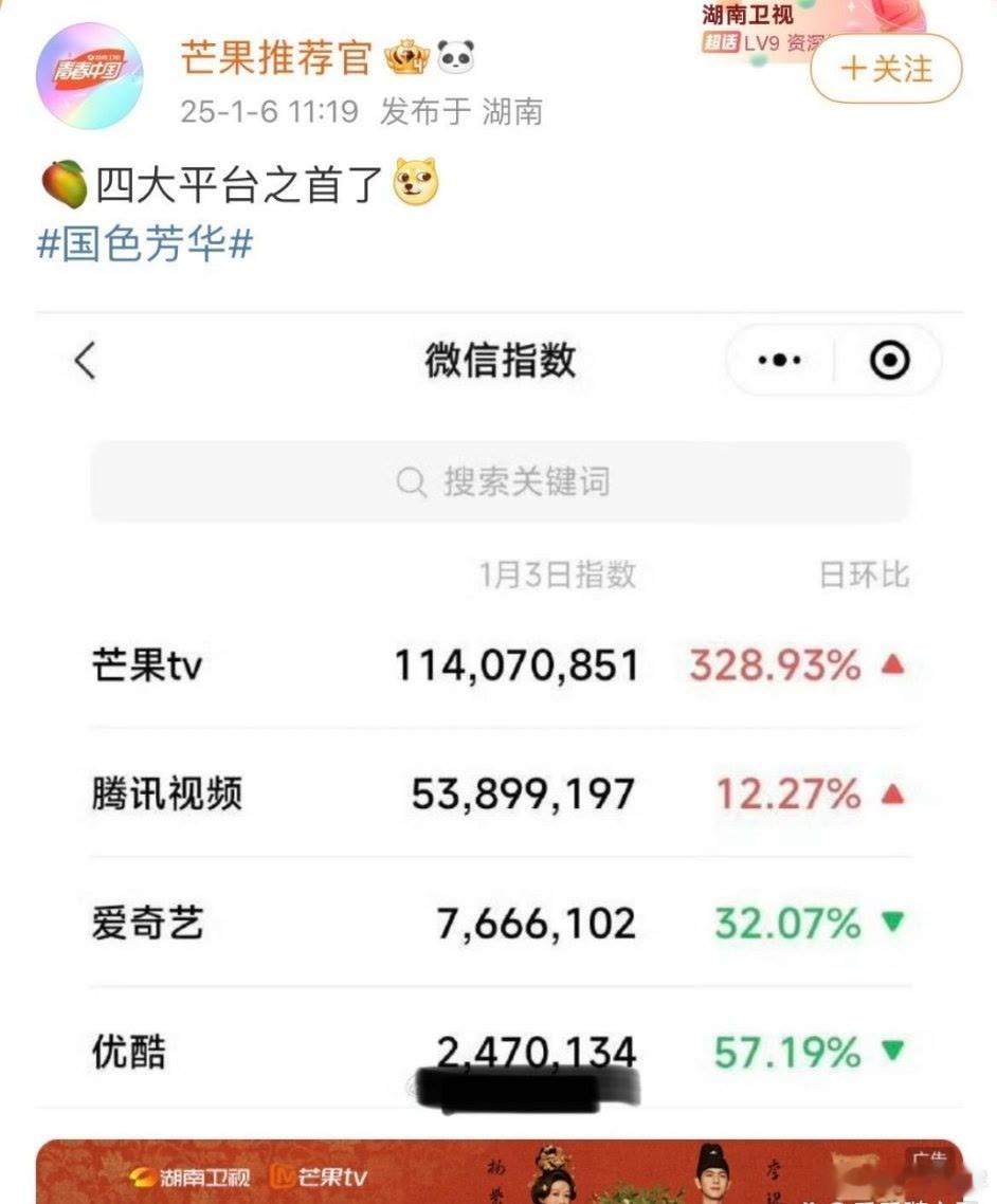 杨紫国色芳华牛逼 