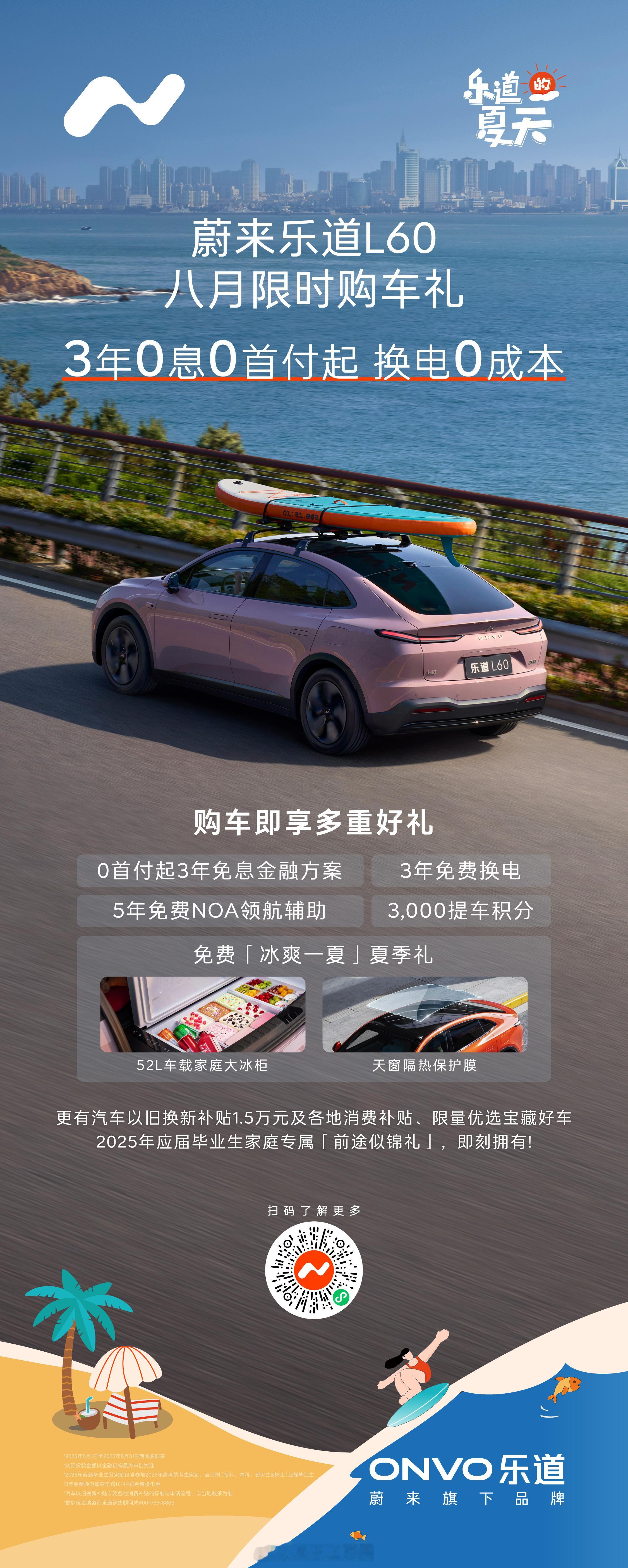 乐道8月购车政策：L90一步到位，L60也有优惠~乐道L90电池租用方案购买17