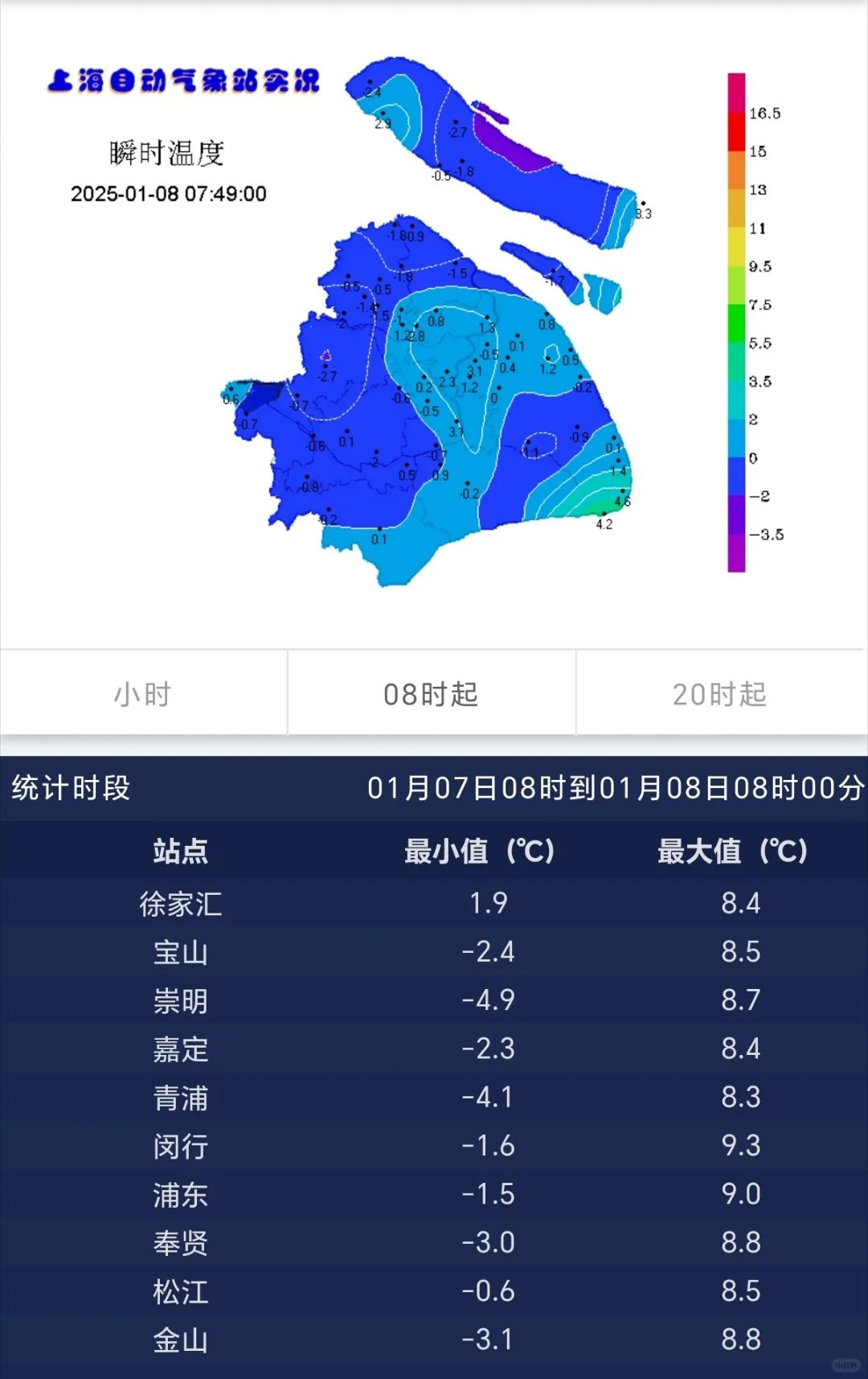 上海出现霜冻，晚上空气将重度污染