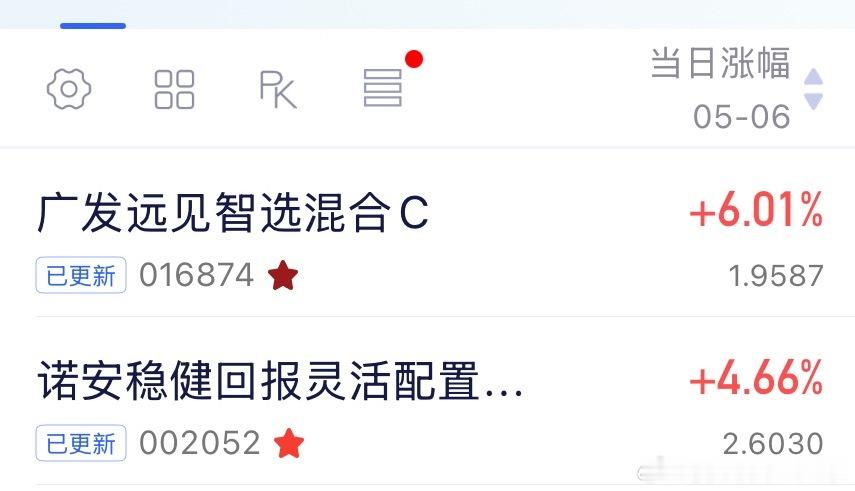 还不错，一个六，一个四 