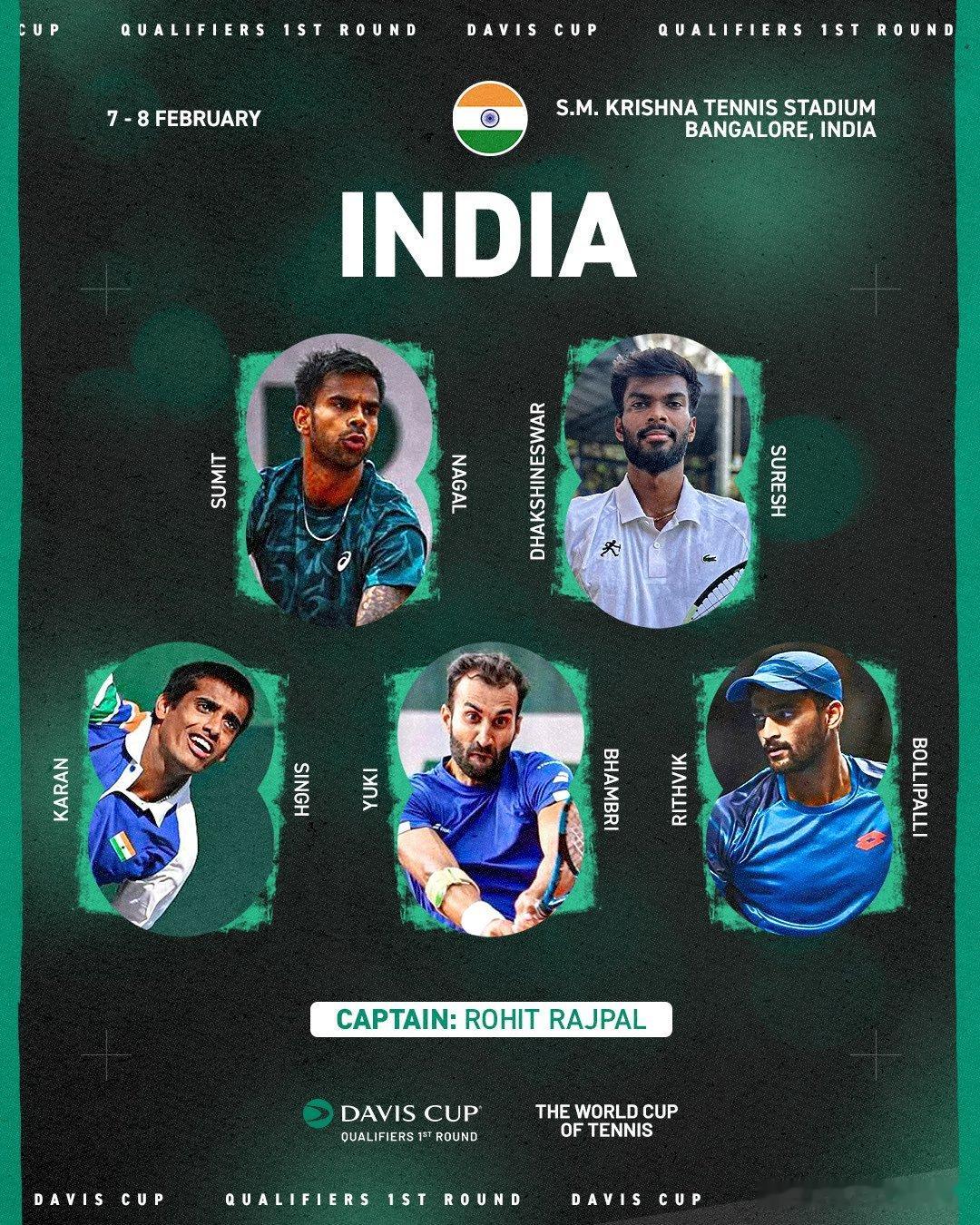 2026戴维斯杯 资格赛首轮对阵：🇮🇳印度：纳加尔、苏雷什、辛格、班布里、博