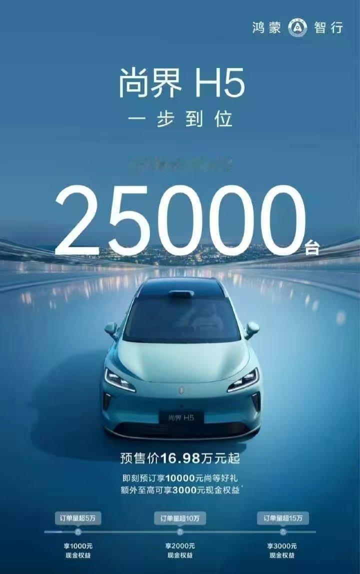 尚界H5一小时订单25000+，不奇怪，鸿蒙智行积累了这么久的势能，现在全释放给