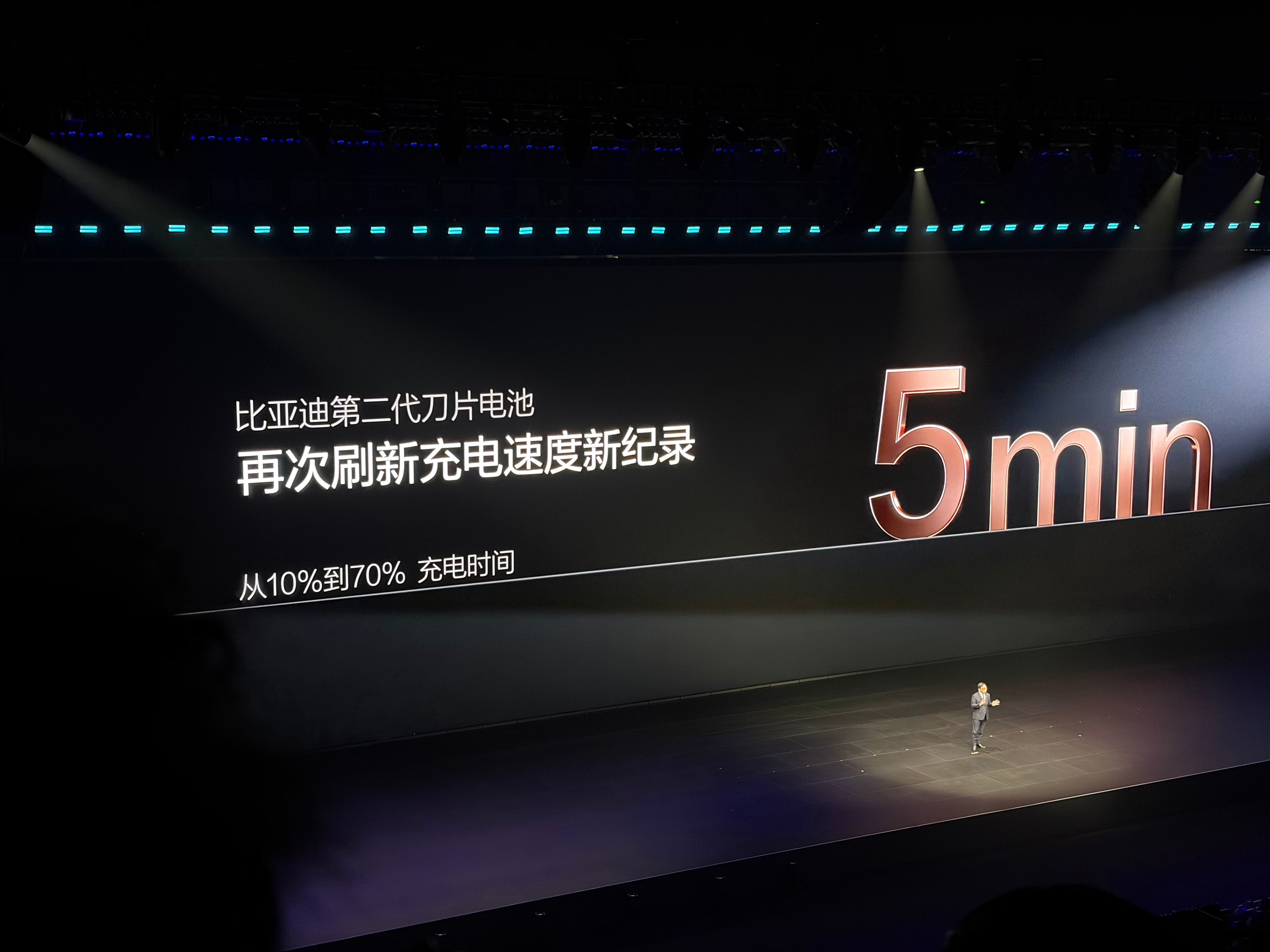 比亚迪第二代刀片电池正式亮相。看官方数据：5分钟，从10%-70%。9分钟，从1