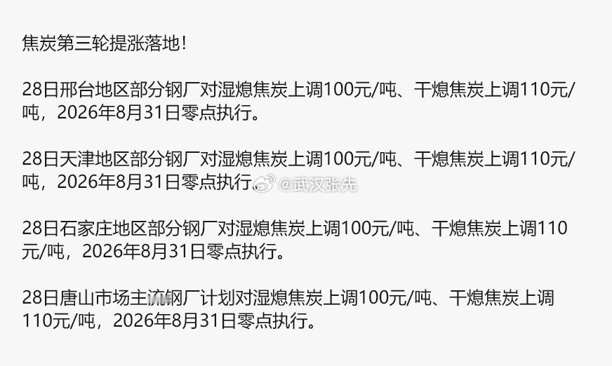 焦炭第三轮提涨光速落地。第四轮提涨的200/220...?!期货 ​​​