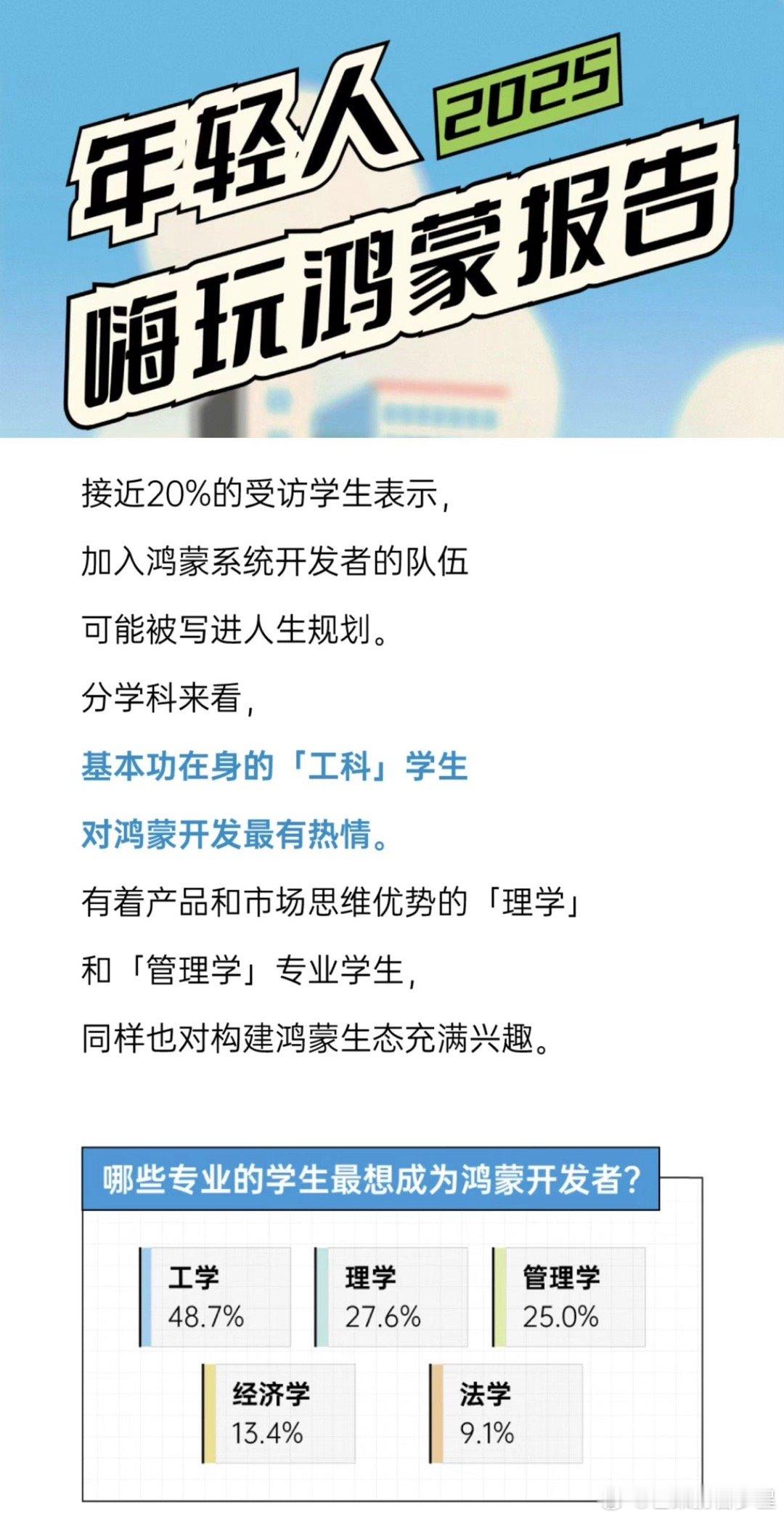 影视飓风Tim对话鸿蒙天才少年团Tim荒岛求生后首次亮相在鸿蒙公开课 200名学