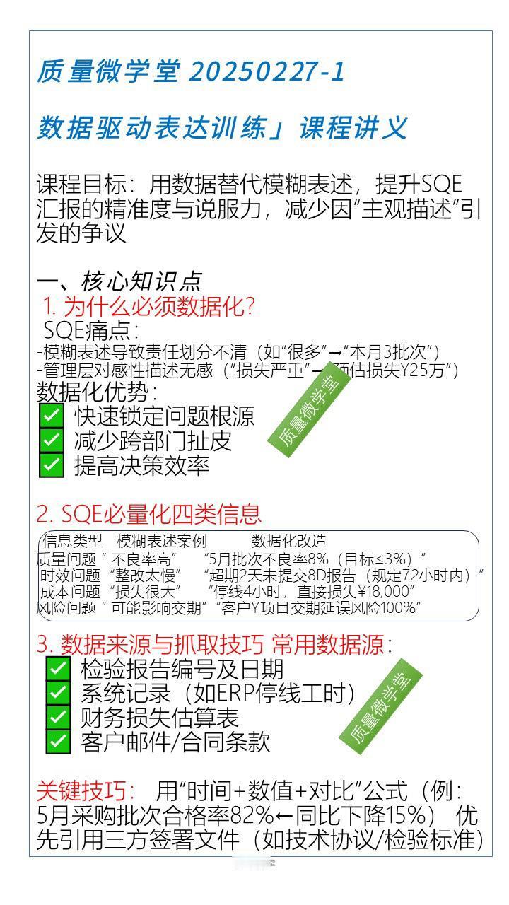 提高质量工程师表达的准确度与说服力！知识点总结 电子版 每天学习一点点 职业技能