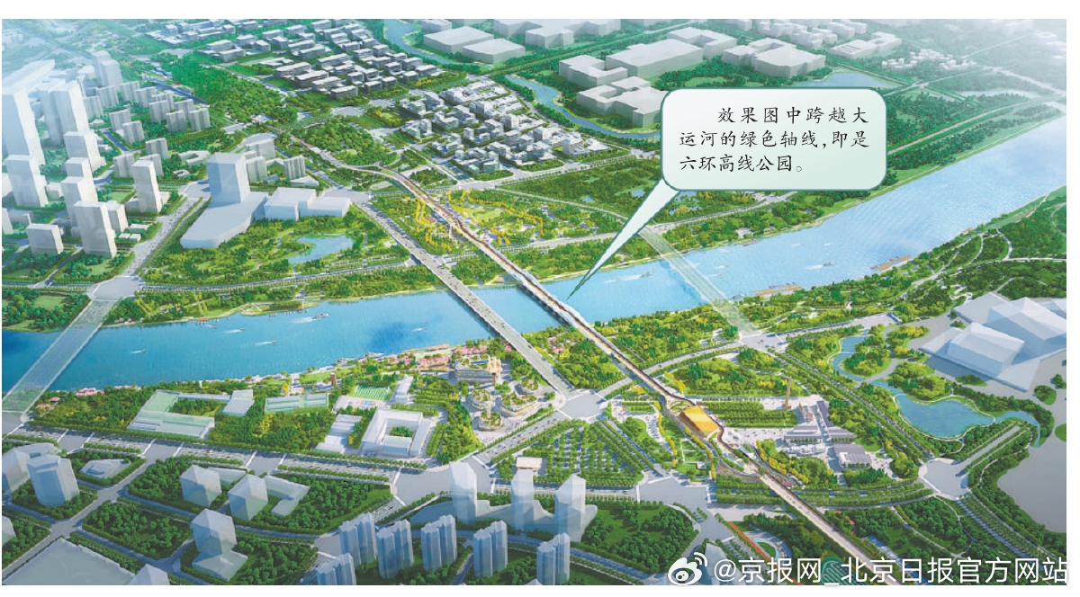 【六环高线公园将串联副中心五大功能区】东六环高速路变身地下隧道后，原有的地上道路