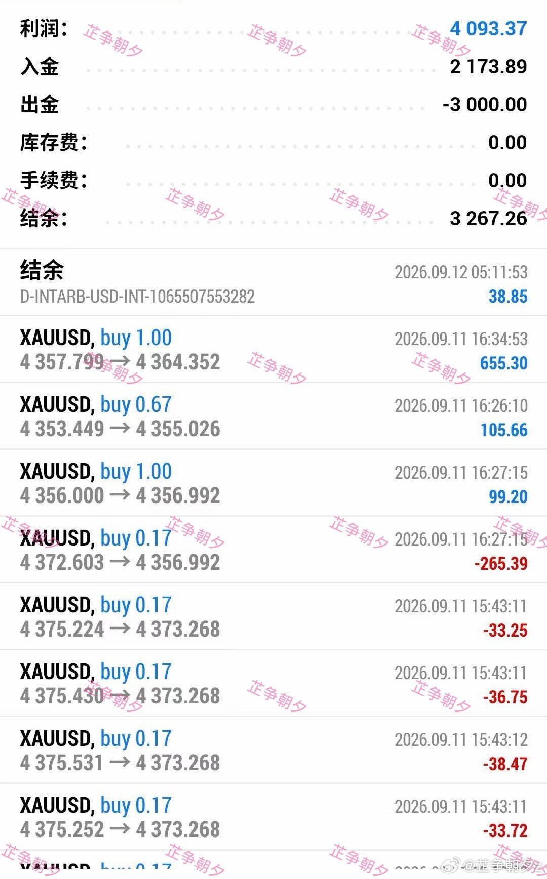 黄金[超话] 人生本就是一场不断流入与流出的旅程，有收获也会有取舍。看淡起伏，认