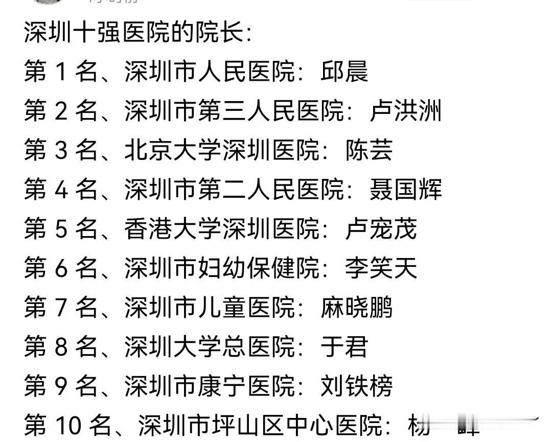 深圳市排名前十的三甲医院以及院长，前五名实至名归，争议较大的是第6名深圳市妇幼保