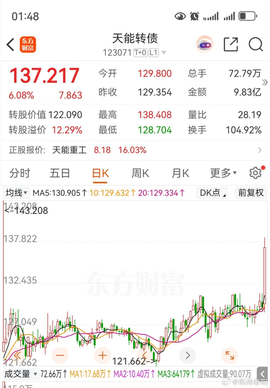 今天电力里面最强的是天能转债，其他的诸如嘉泽转债，锦浪转02也不弱。整个板块都很