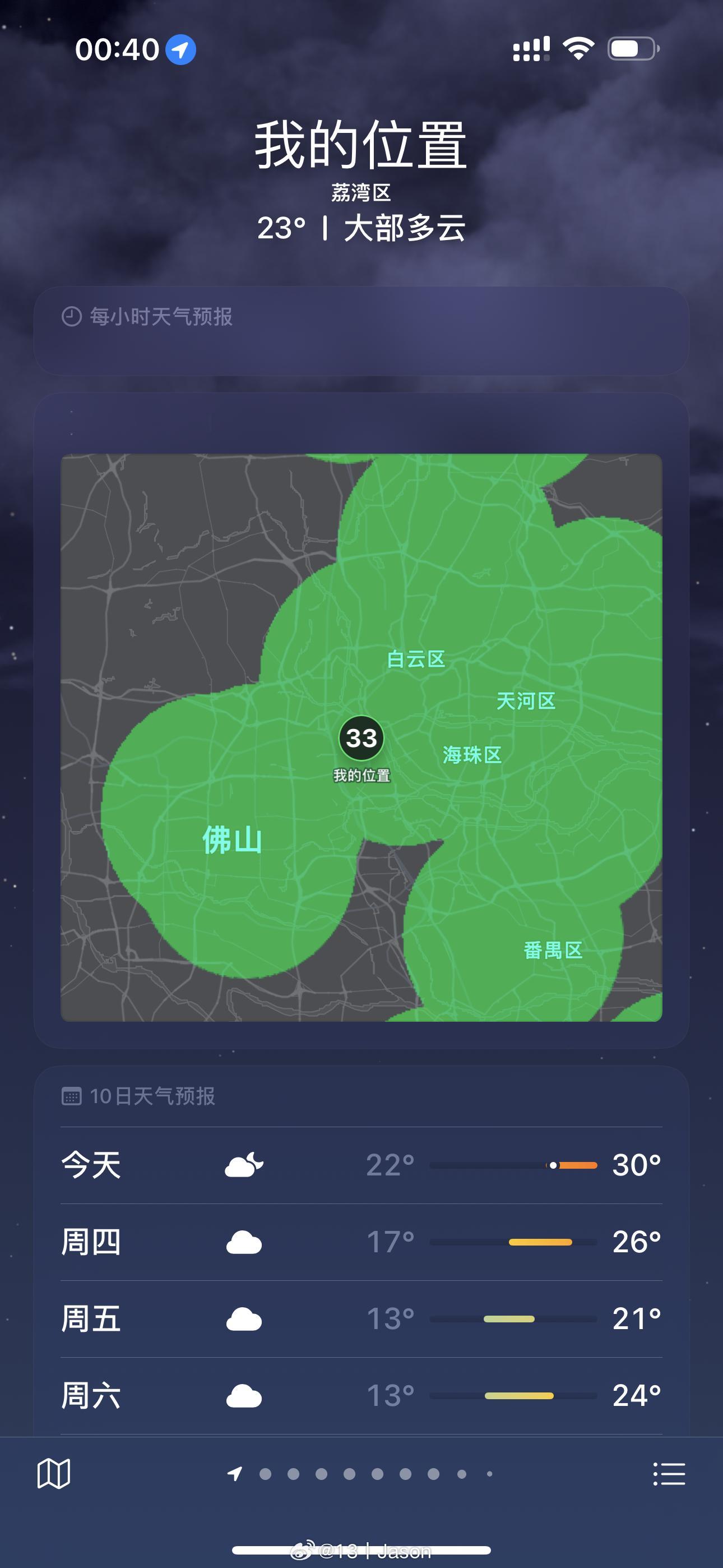 盛夏 vs 寒冬 ​​​