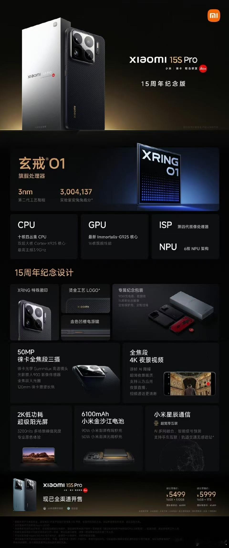 小米15spro正式发布，这个价格你们怎么说？买不买！小米15spro小米yu7