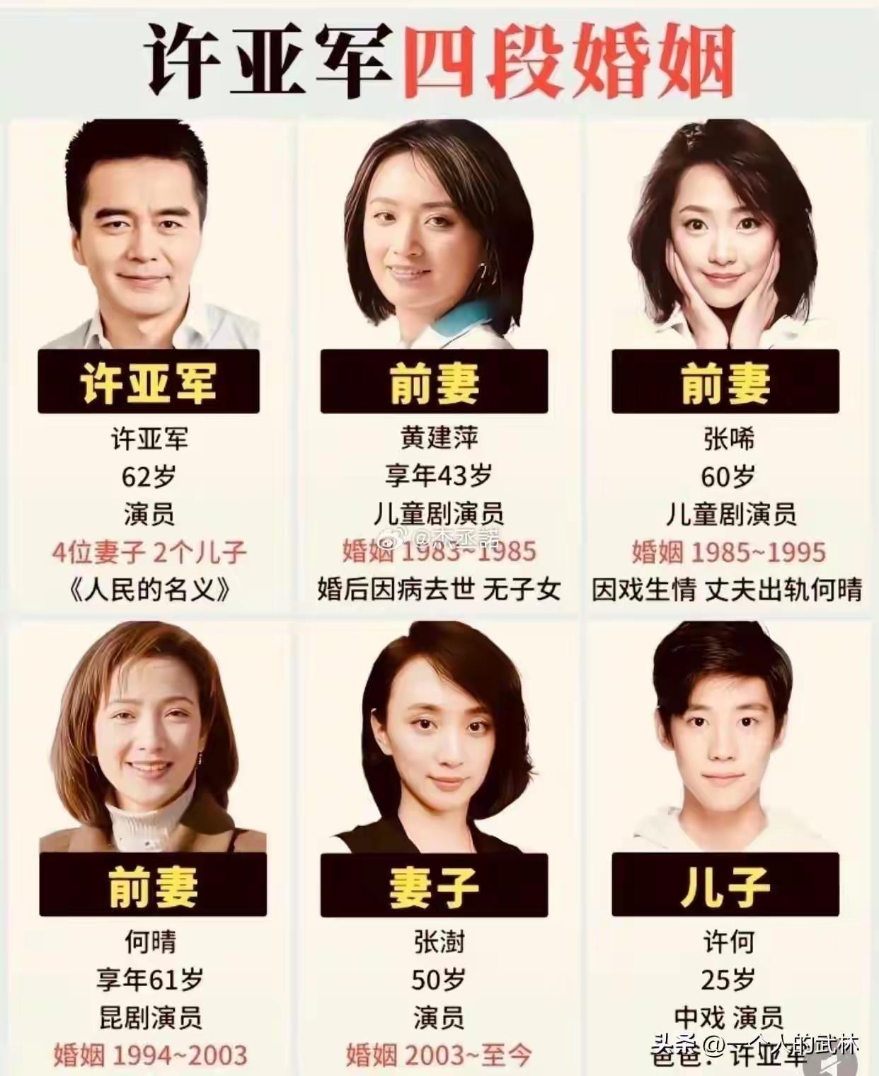 倒追的原因主要是太帅。
老脑筋该改一改了，
事实上女人好色甚于男人，
你知道孔雀
