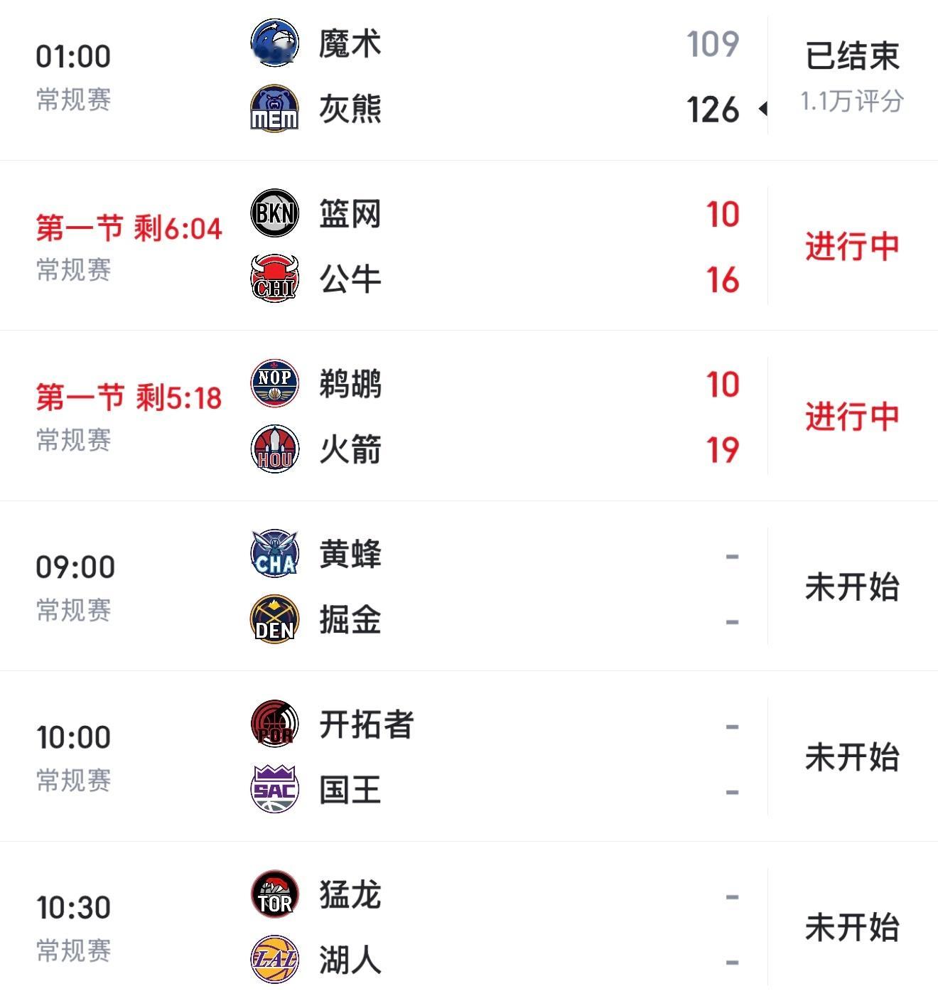 想看比赛点这里：网页链接猛龙vs湖人