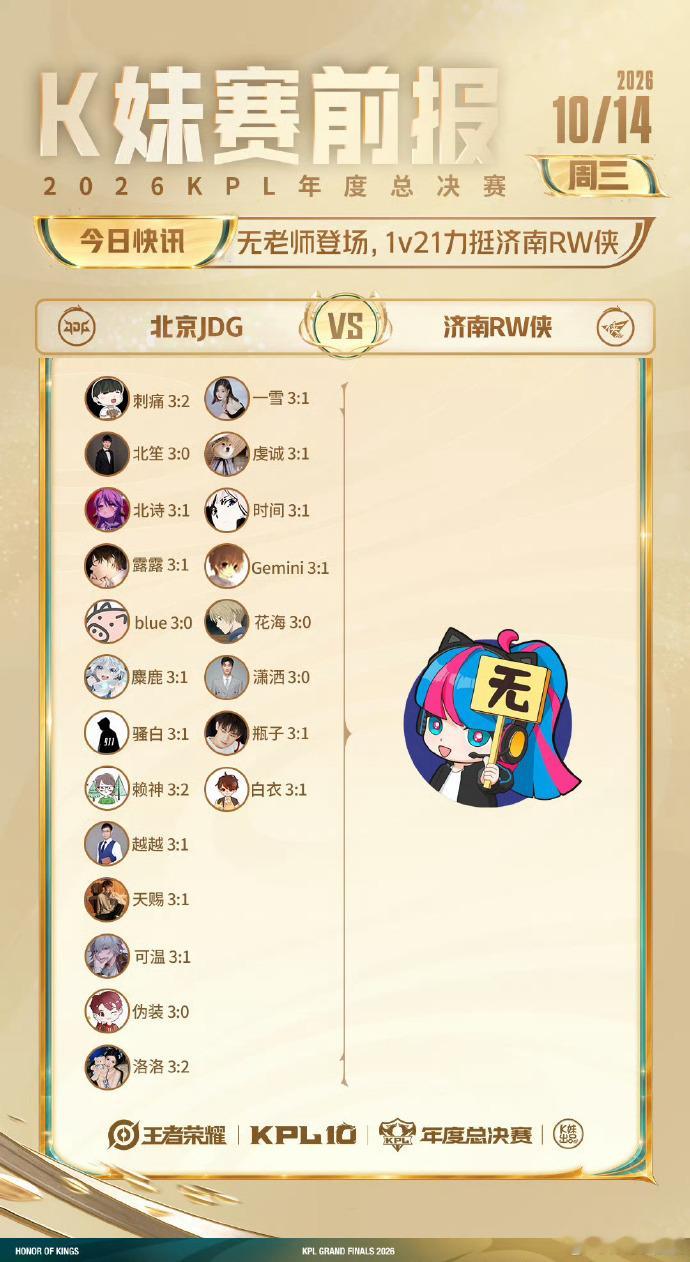 JDG冲击淘汰赛无畏带队冲击淘汰赛烽烟再起，JDG向着淘汰赛席位发起冲锋！期待无