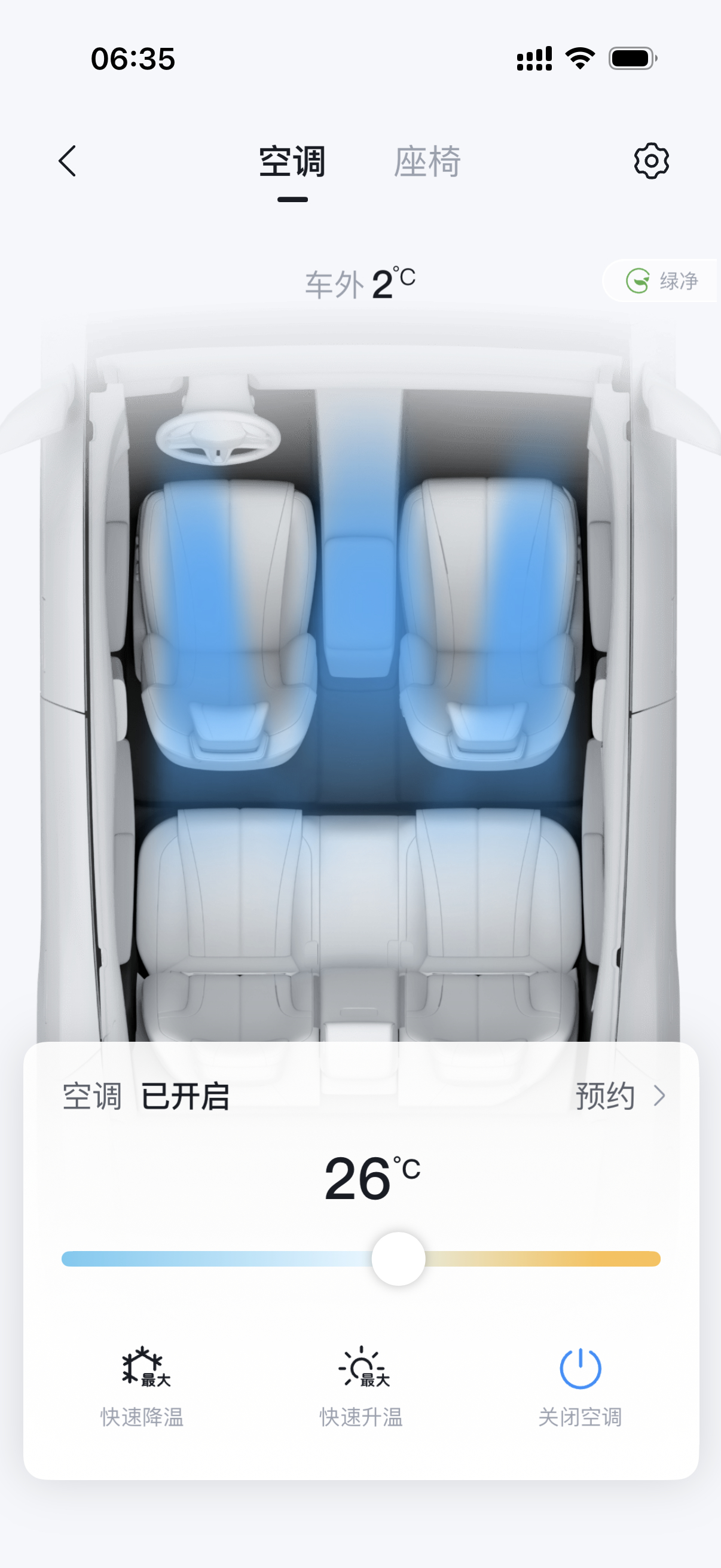 今早的温度，室外2℃，不开空调真不行了啊