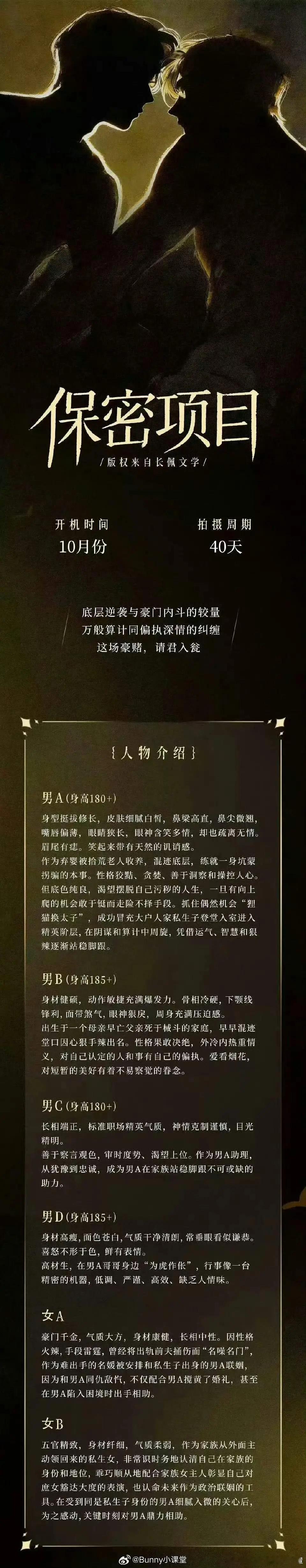 有无阅读量惊人的小说妹能看出来这是长佩的哪一本