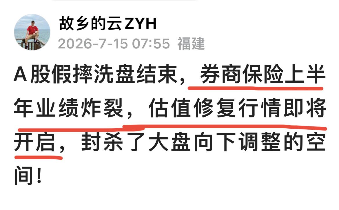 今日盘面高低切换明显，保险板块迎来估值修复黄金窗口。
…………………………………