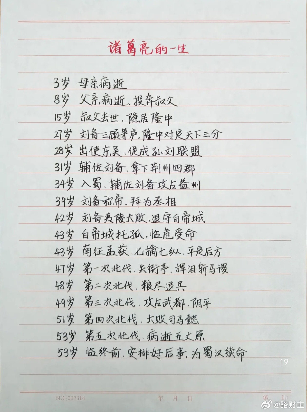 诸葛亮的一生 
