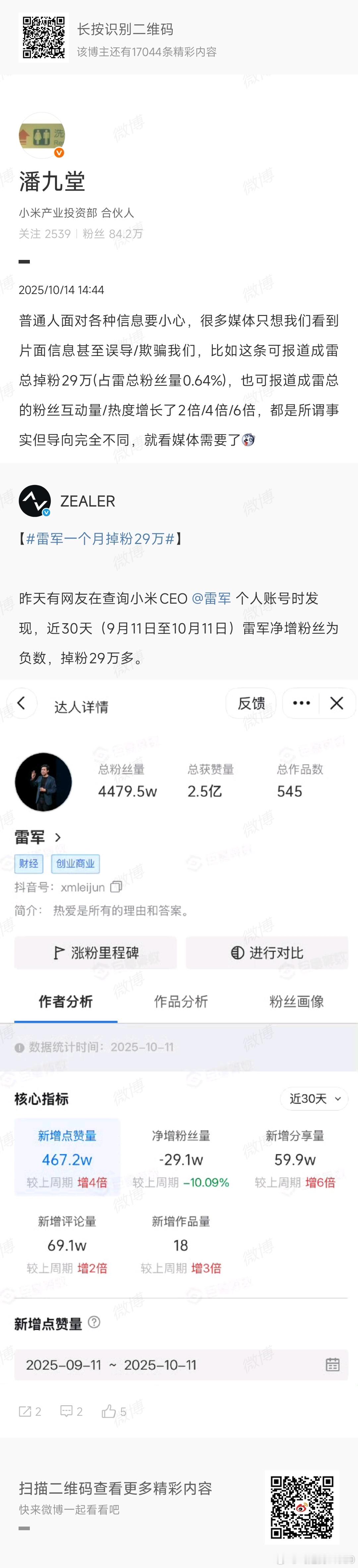 雷军一个月掉粉29万果然掉了29万粉，但还有4000多万，顶流 ​​​