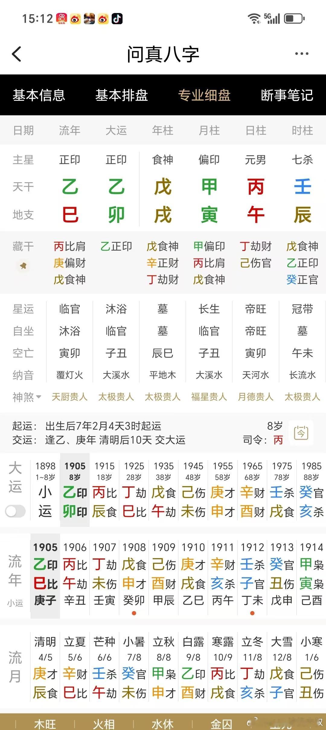 许广平的四柱八字：许广平是鲁迅先生的伴侣，随缘其原配夫人为朱安，但却没有夫妻之时