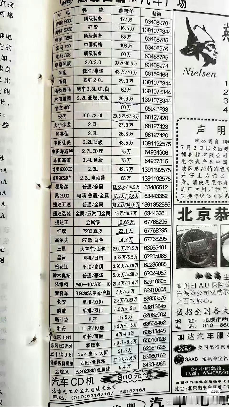 感受一下97年的汽车价格，那时候能买得起车，得什么条件啊！ 