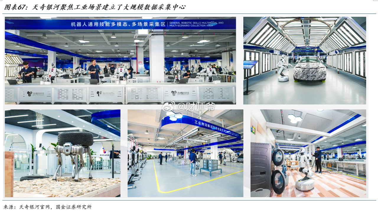 天奇银河为天奇股份与银河通用于2025年5月设立的合资公司，聚焦工业级具身智能机