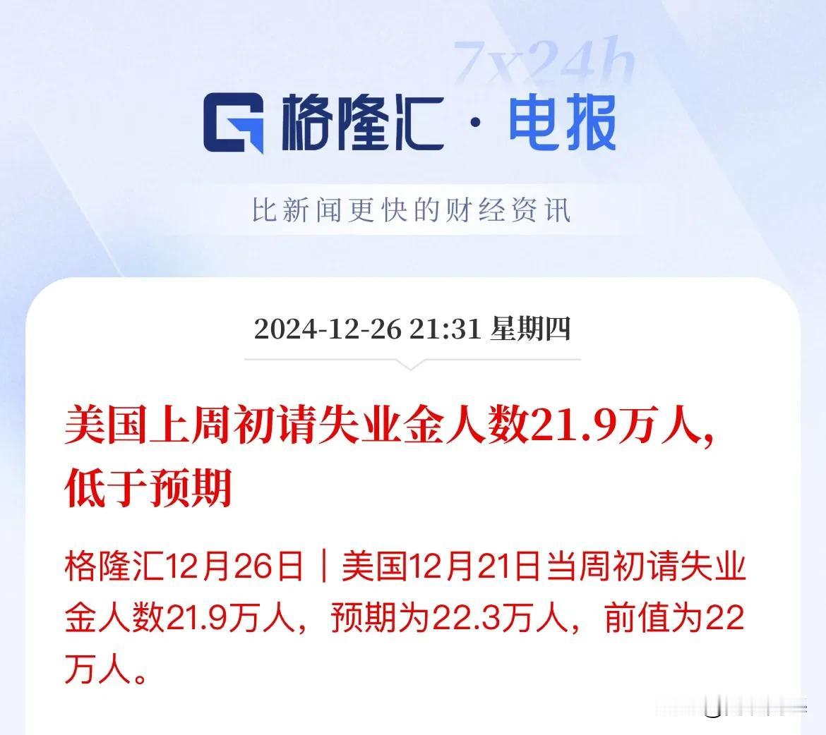 重磅数据出炉！

美国上周首次申请失业金人数低于预期，

数据显示，美国上周首次