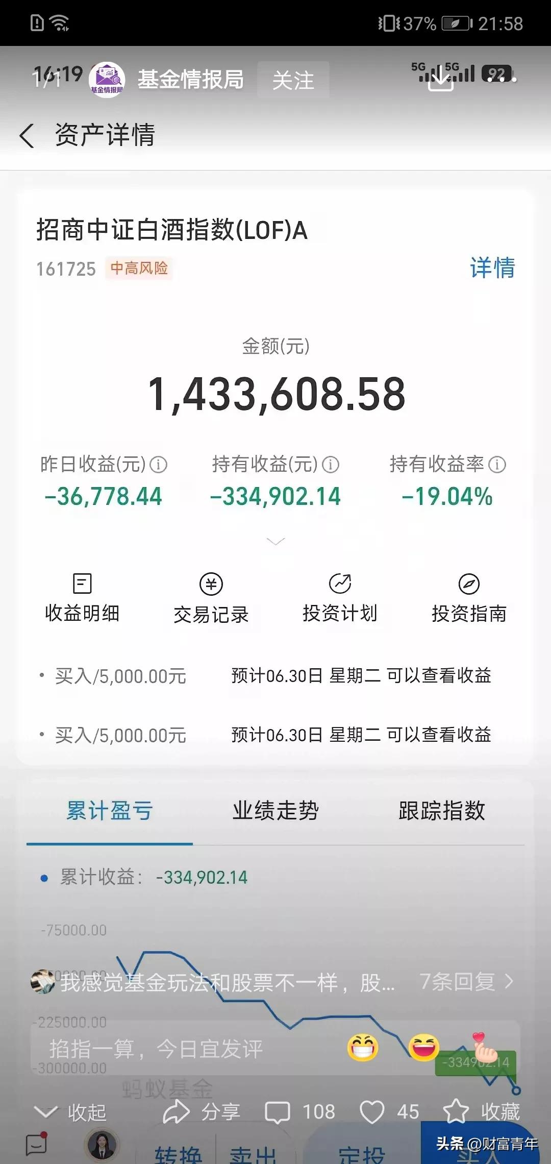 这哥们儿真牛，170万能入白酒到现在亏了33万，周五还不见了3万多。！
他竟然能