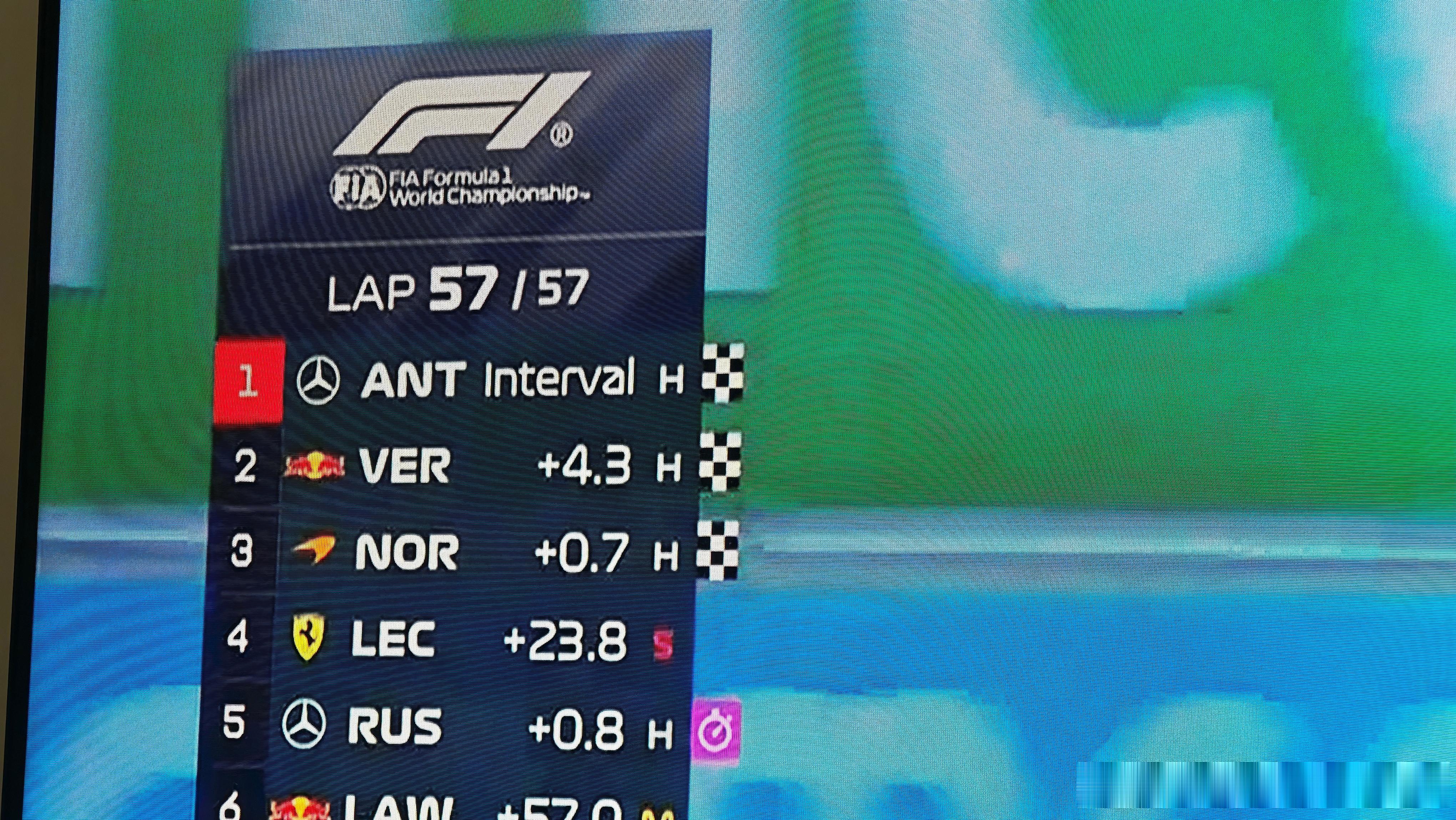 2026F1西班牙大奖赛[流鼻血]诺里斯和拉塞尔都被车队坑惨了，维斯塔斯依旧燃尽