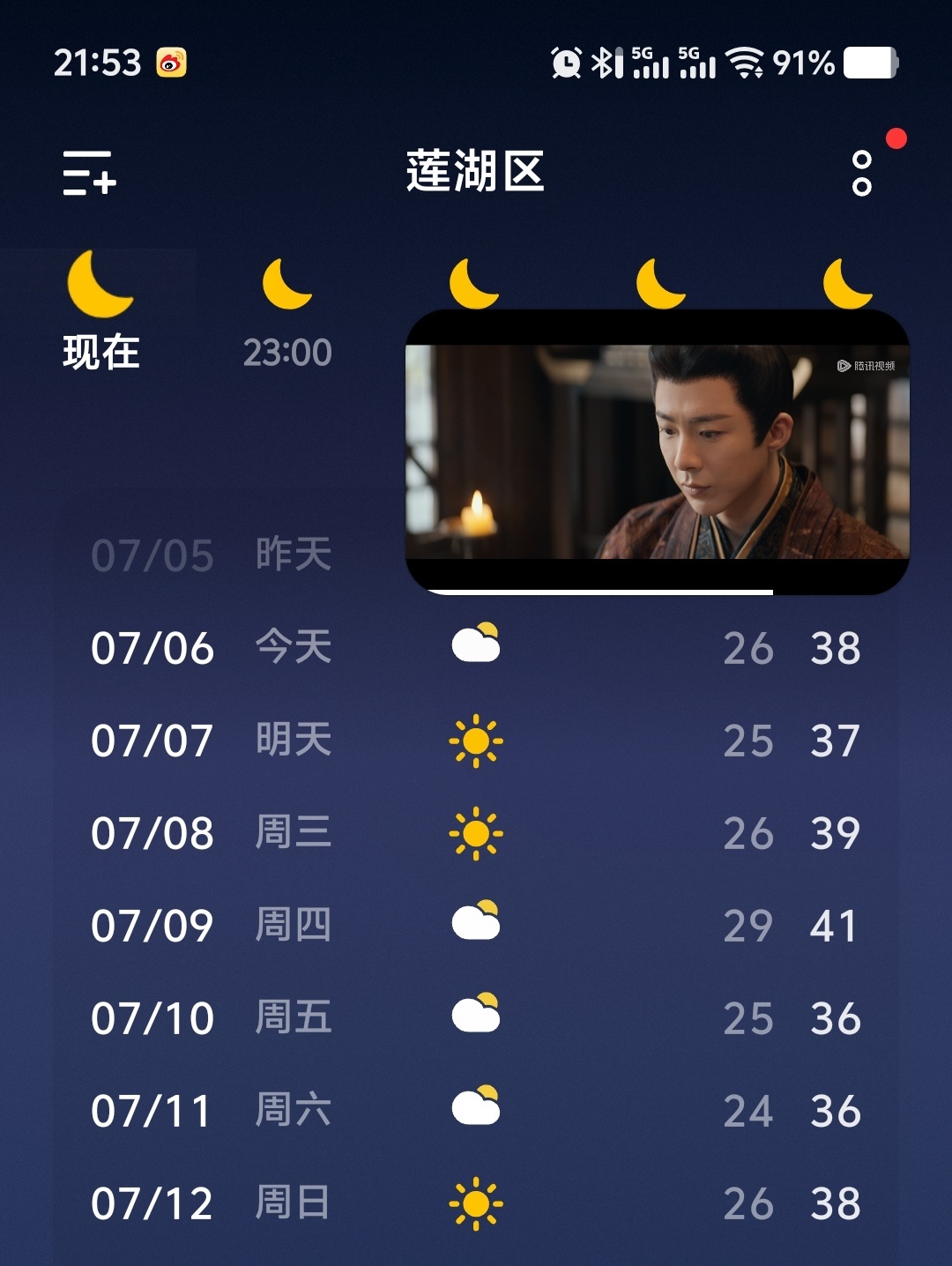 热迷糊了