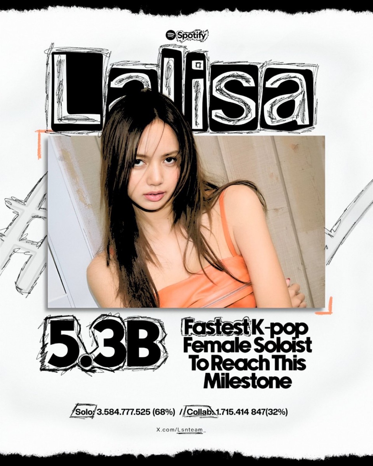 lisa亚女一 🔥lisa kpop女永一 ❤️ 恭喜 LISA 在 Spot