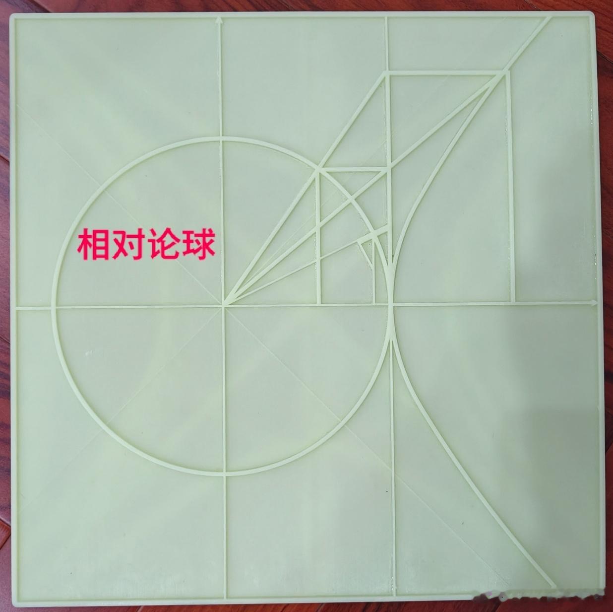 数理问题渐进相对论《相对论球》：我看不同物体在自带钟表走过1个单位时间（固有时）