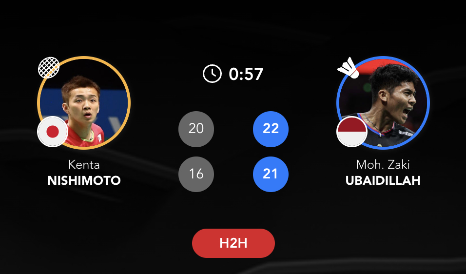 2026亚洲羽毛球团体锦标赛【男团半决赛：日本🇯🇵 0-1 🇮🇩印尼】1