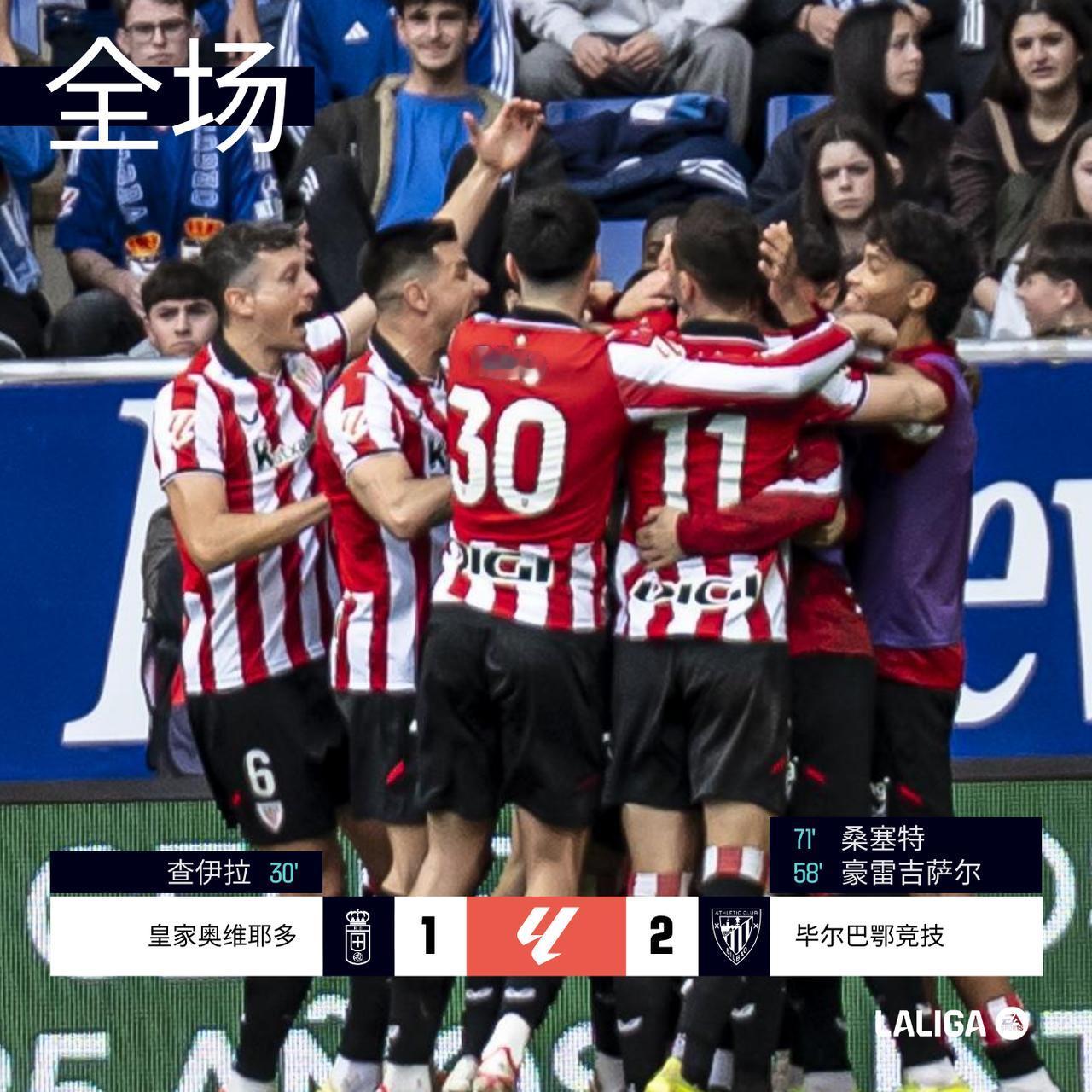 全场 | 皇家奥维耶多 1-2 毕尔巴鄂竞技

上半场比尼亚斯助攻查伊拉破门，奥