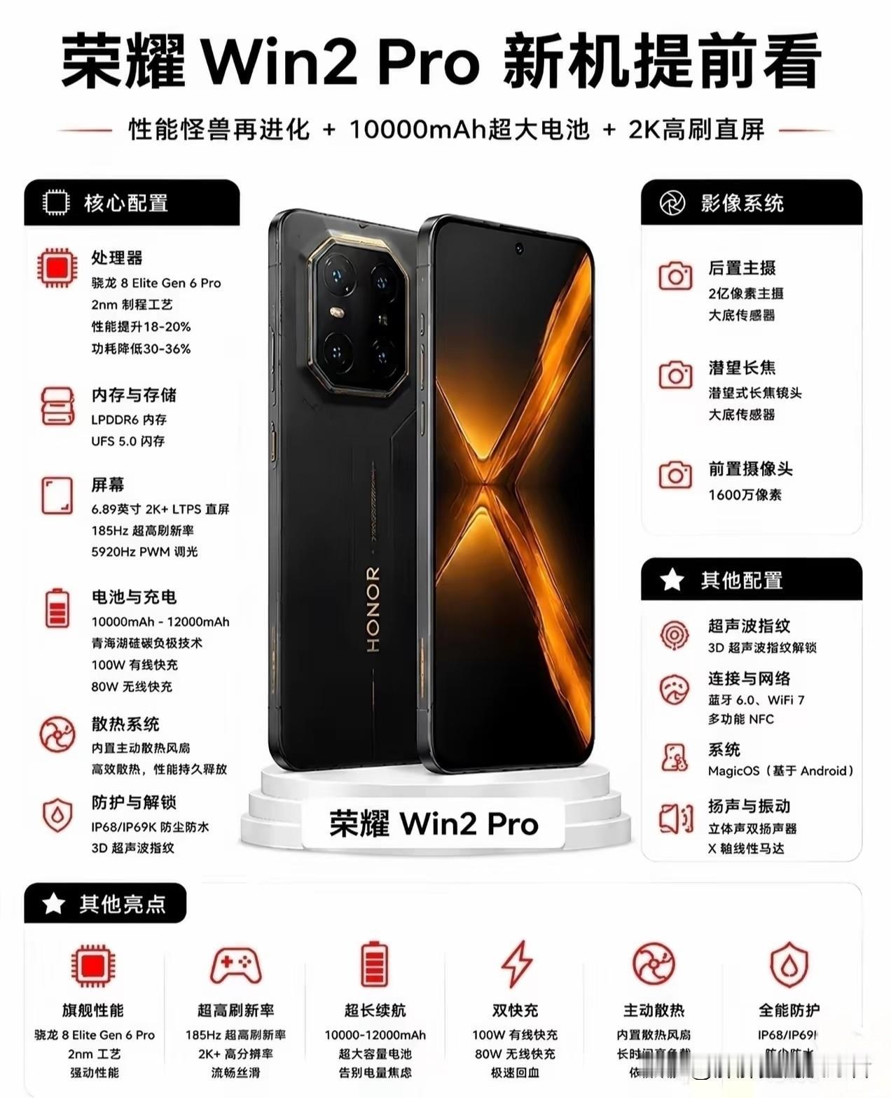 刚买了荣耀win就收到了win2代的消息？要不要先在厕所哭一会？
说实话，win