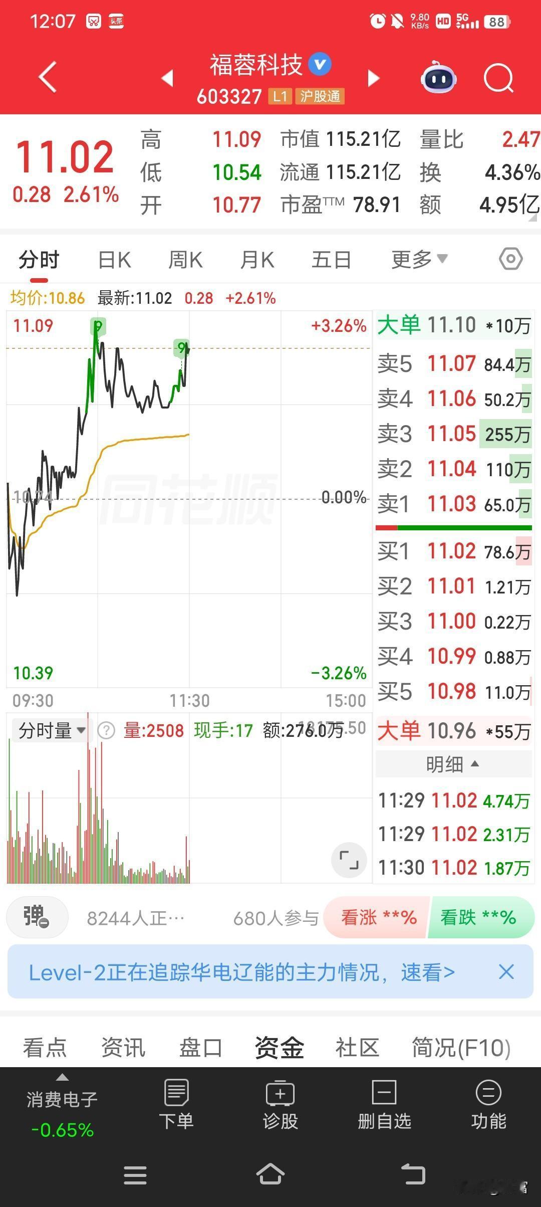 福蓉科技最近走势挺强，最新价11.02。不过得注意，它之前发过股票交易风险提示公