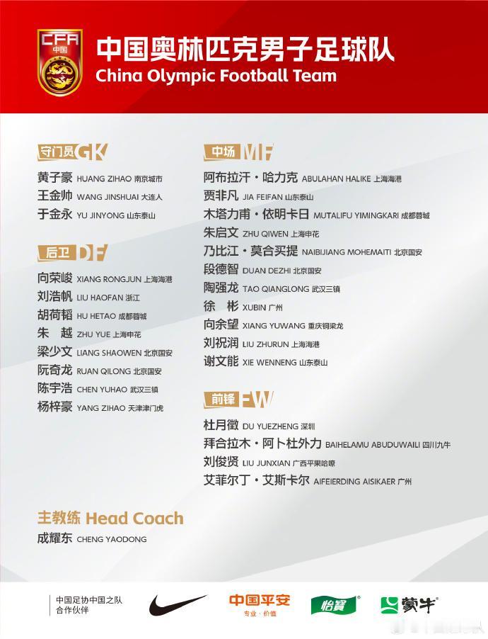 笨鸟先飞+差生多练！成耀东的国奥又开始集训了[捂脸]。

据悉，这期国奥集训地点