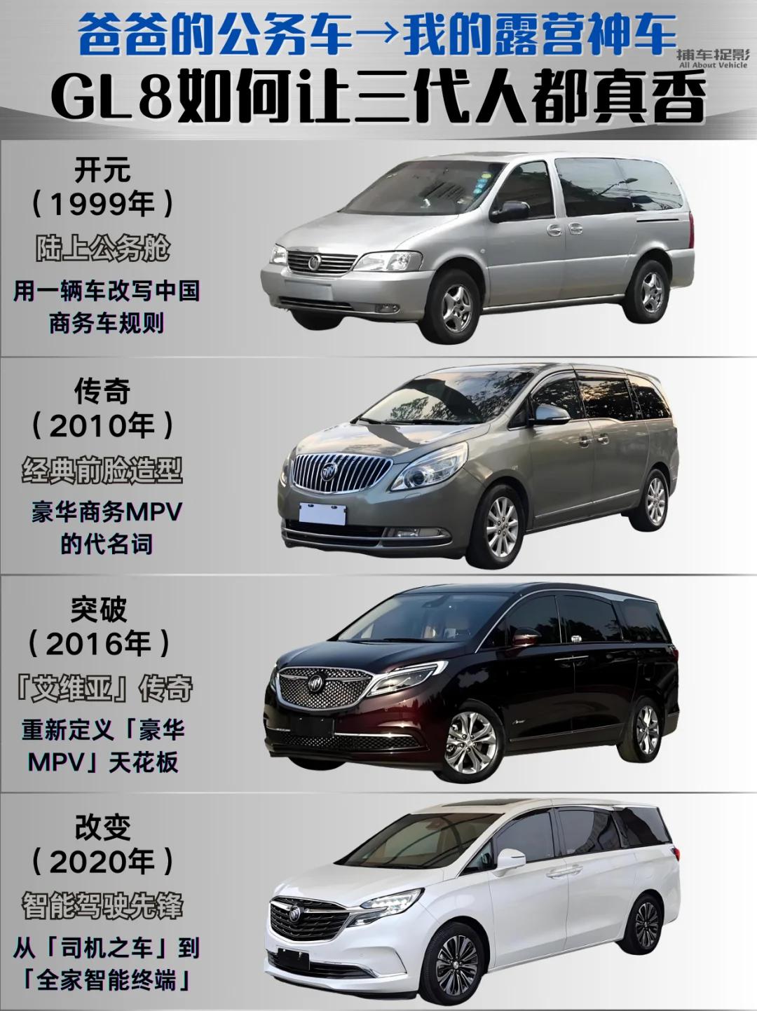 🚌爸爸的GL8秒变露营车！三代同堂都真香