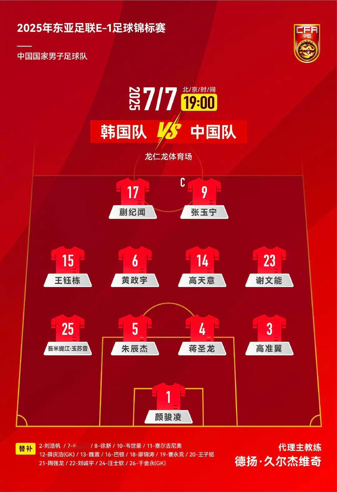 韦世豪冲！💪💪💪国足vs韩国国足首发 ​​​