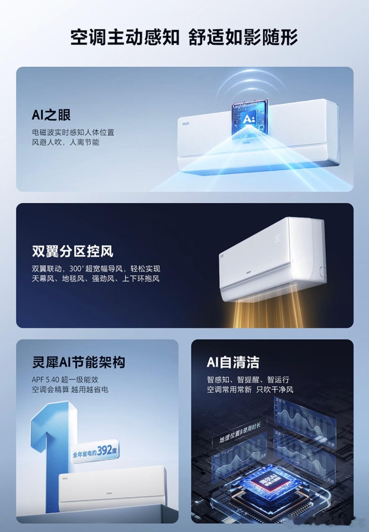 告别直吹烦恼✨海尔舒适风空调太香了  夏天吹空调怕直吹着凉？海尔舒适风空调太懂需